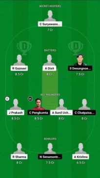 SIN vs TL Dream11 Team