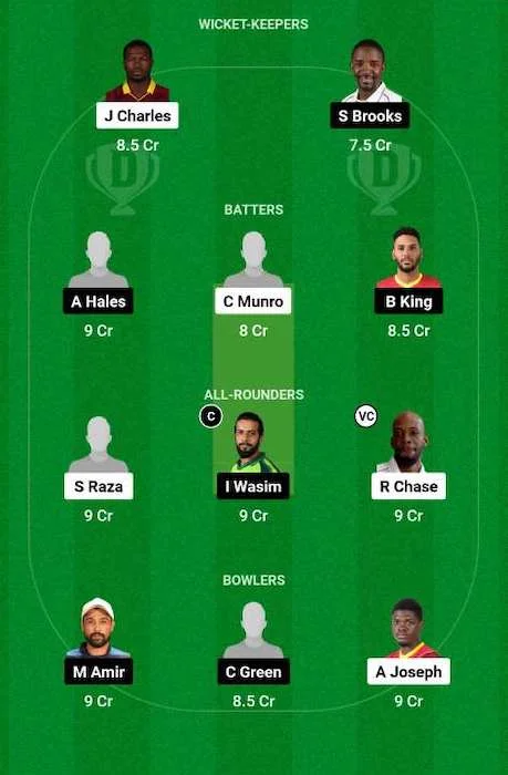 SLK vs JAM Dream11 Team for today's match - Eliminator