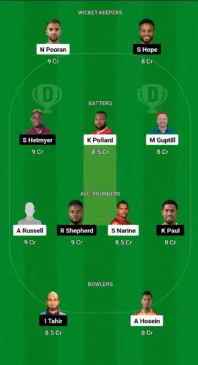 TKR vs GUY Dream11 Prediction