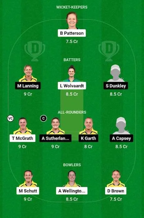 AS-W vs MS-W Dream11 Team for today's match - WBBL 2023