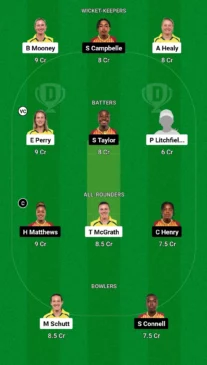 AU-W vs WI-W Dream11, 3rd T20I