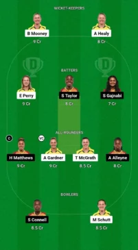 AU-W vs WI-W Dream11 team