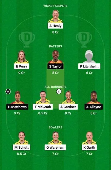 AUS-W vs WI-W Dream11 Team for todays match - 2nd ODI