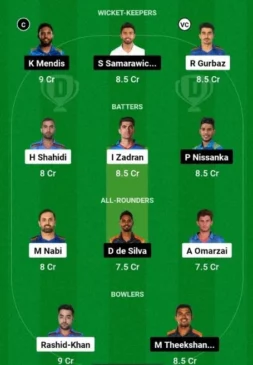 Afghanistan vs Sri Lanka, Dream11 Team