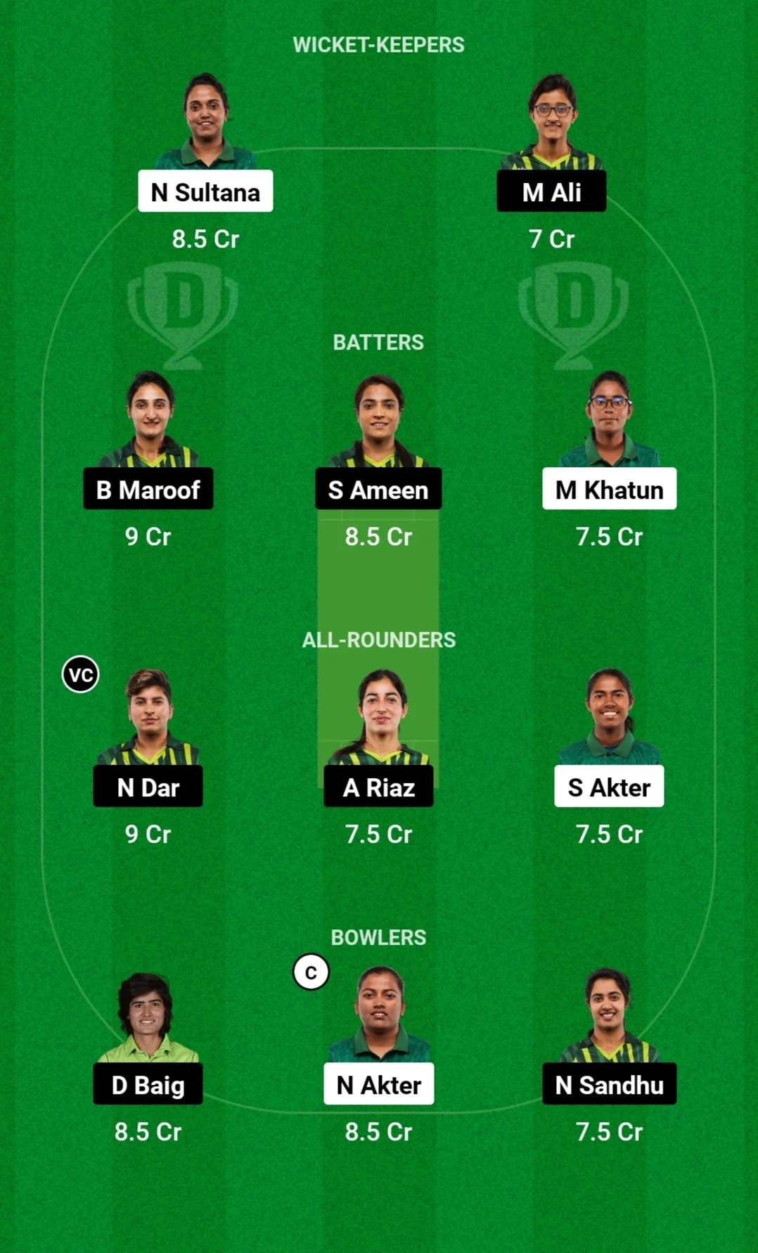 BD-W vs PK-W Dream11 Team