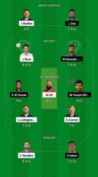 ENG vs BAN Dream11 Team