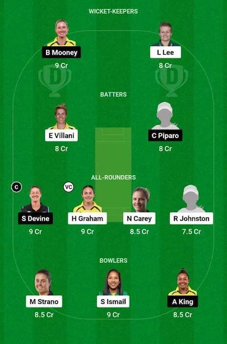 HB-W vs PS-W Dream11 Team for today's match