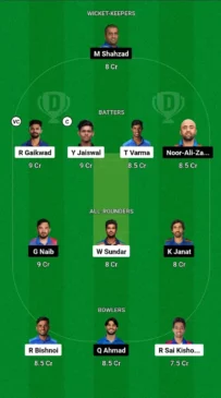 IND vs AFG Dream11 Team