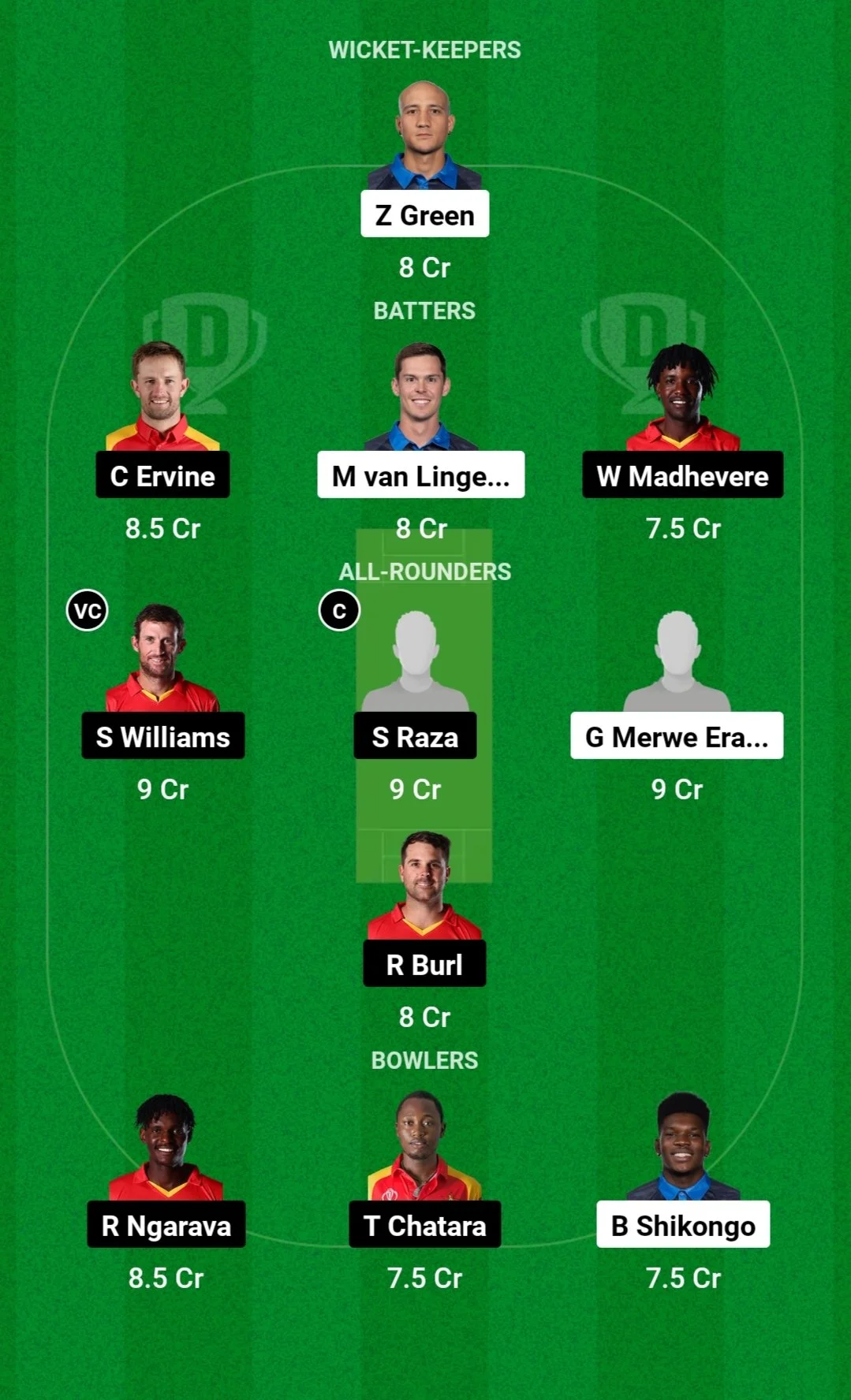 NAM vs ZIM Dream 11 Team