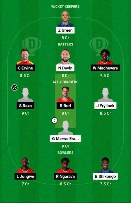 NAM vs ZIM Dream11 Team for today's match