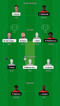 NAM vs ZIM Dream11 team