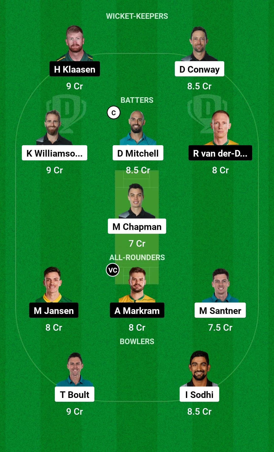 NZ vs SA Dream11 Team