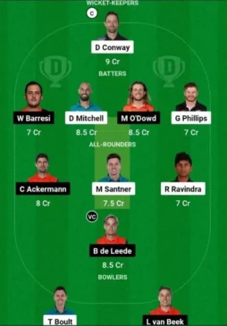 New Zealand vs Netherlands, Dream11 Team