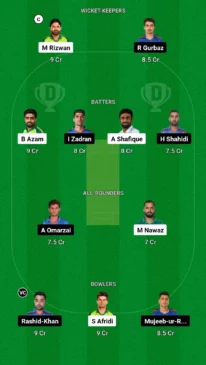 PAK vs AFG Dream11 team