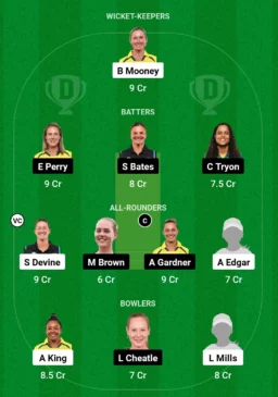 PS-W vs SS-W Dream11 Team