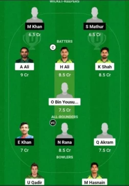 Pakistan vs Hong Kong, Asian Games 2023 Quarter Final 2, Dream11 Team