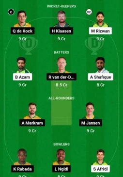 Pakistan vs South Africa, ODI World Cup 2023. Dream11 Team