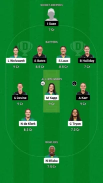 SA-W vs NZ-W Dream 11 Team