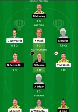 AS-W vs PS-W, Dream11 Team