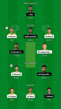 AUS vs BAN Dream11 Team