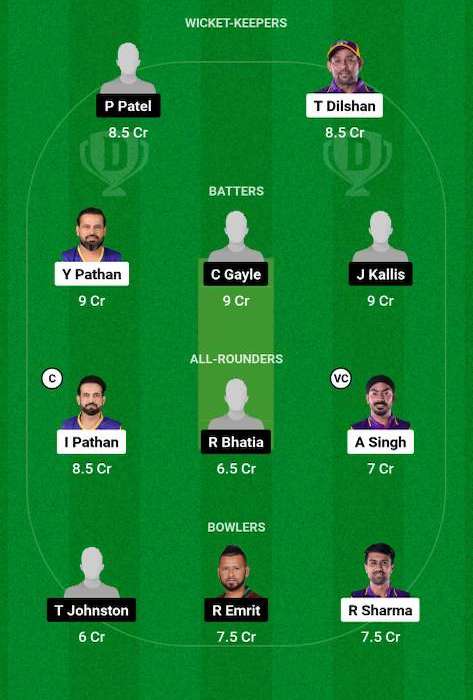 BHK vs GJG Dream11 Team for today's match