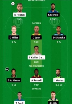 DG vs BT Dream11 Team