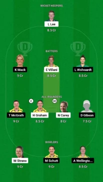 HB-W vs AS-W Dream11 team