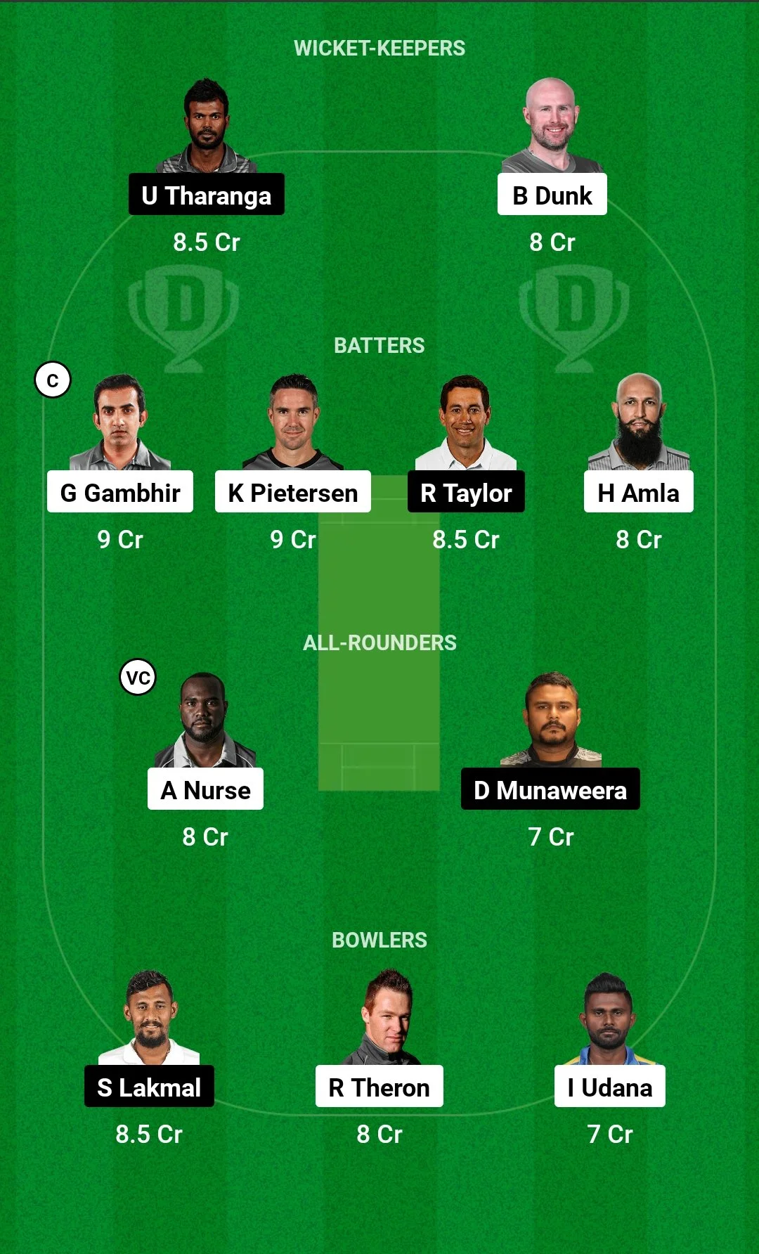 IC vs SS Dream11 Team