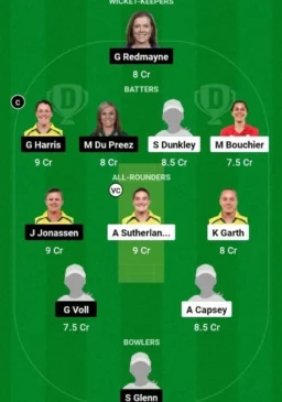 MS-W vs BH-W, Dream11 Team