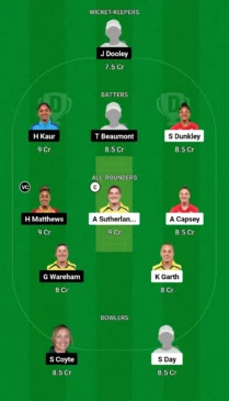 MS-W vs MR-W Dream11 team