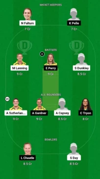 MS-W vs SS-W Dream11 Team