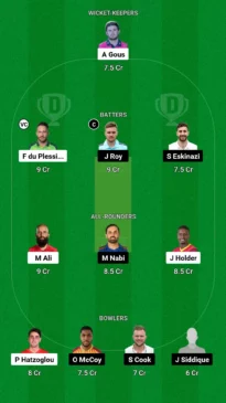 MSA vs CB Dream11 team