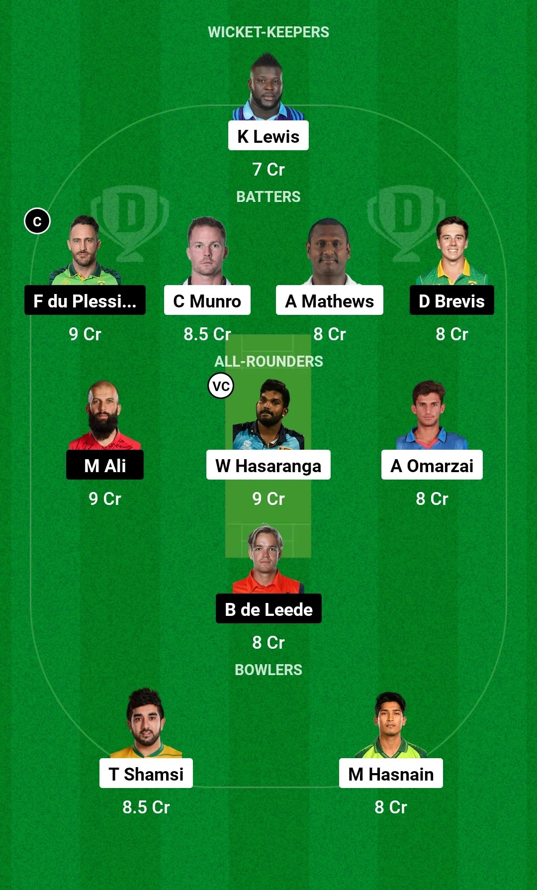 NW vs MSA Dream11 Team