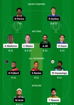 NW vs NYS Dream11 Team