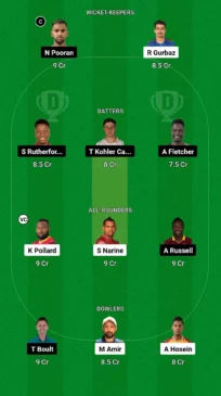 NYS vs DG Dream11 Team