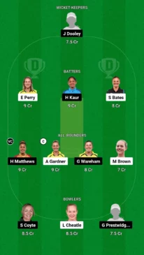 SS-W vs MR-W Dream11 team