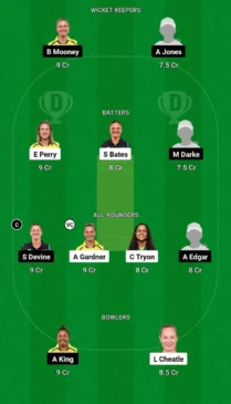 SS-W vs PS-W Dream11 team