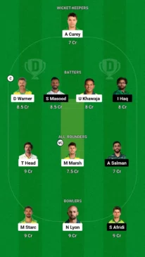 AUS vs PAK Dream11 Team