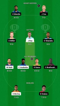 CB vs BT Dream11 team