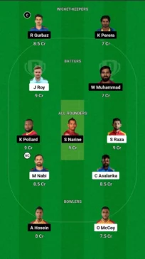 CB vs NYS Dream11 Team