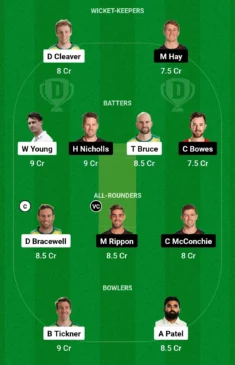 CS vs CTB, Dream11 Team