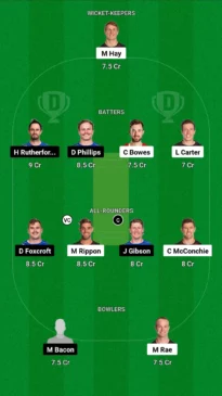 CTB vs OV Dream11 Team