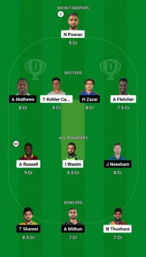 DG vs NW Dream11 team