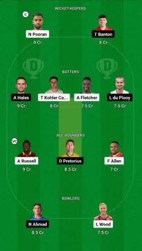 DG vs TAD Dream11 team