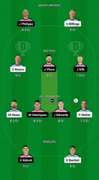 HEA vs SIX Dream11 Team