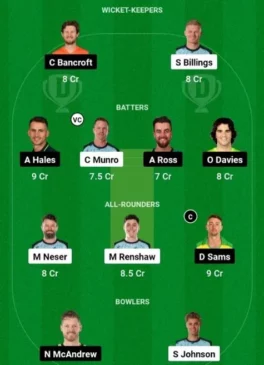 HEA vs THU, Dream11 Team