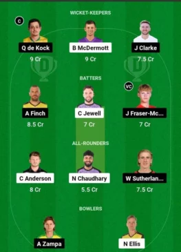 HUR vs REN Dream11 Team