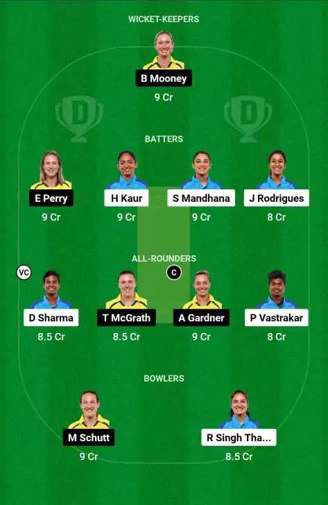 IN-W vs AU-W Dream11 Team for today's match - 1st ODI