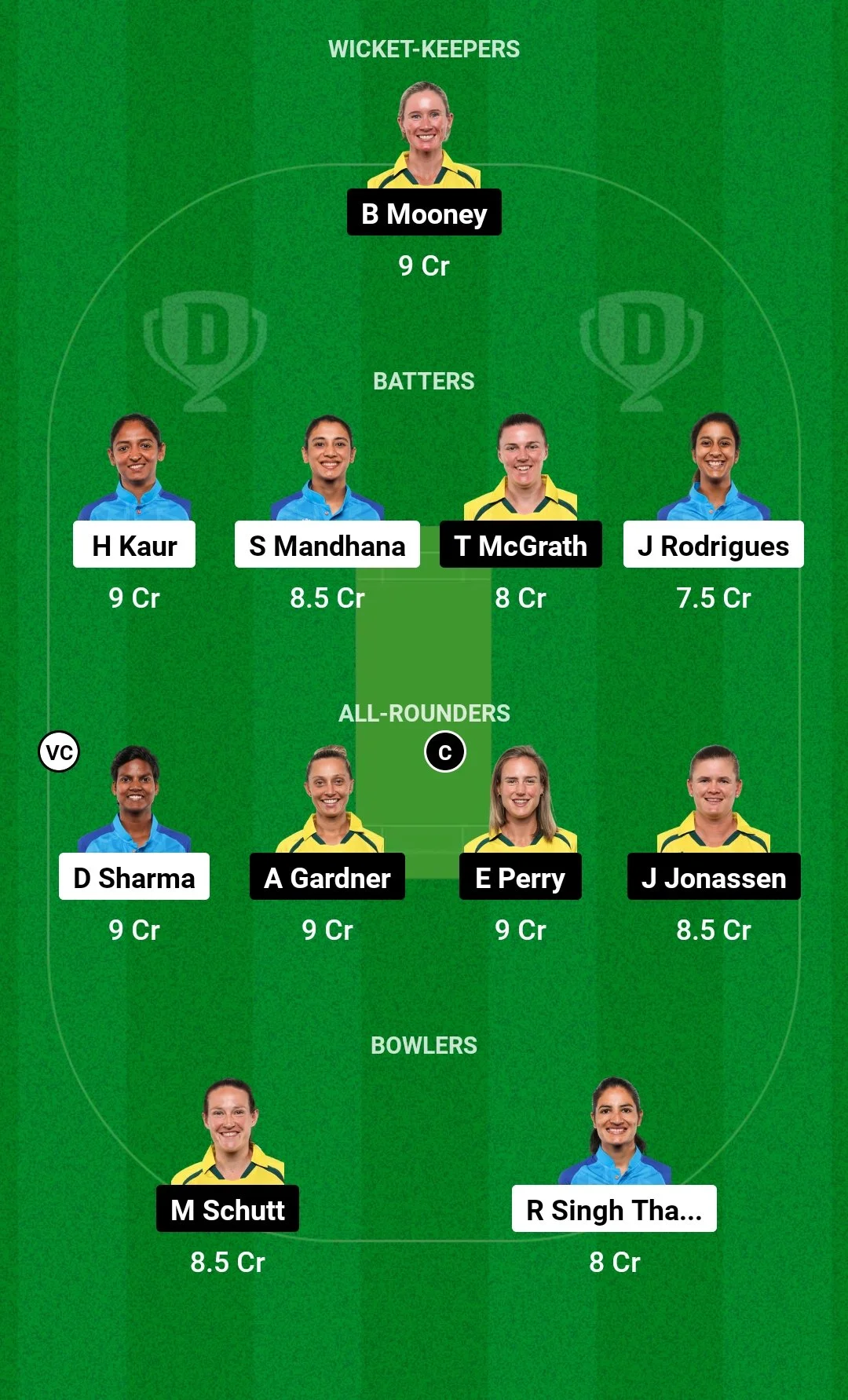 IN-W vs AU-W Dream11 Team