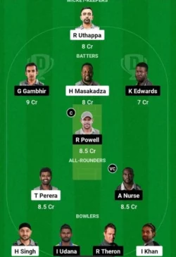 MNT vs ICT, Qualifier 2, Dream11 Team